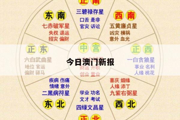 今日澳门新报/今天澳门新闻报道