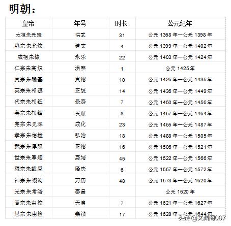 最准一码一肖100%精准965,最佳精选数据资料_手机版24.02.60