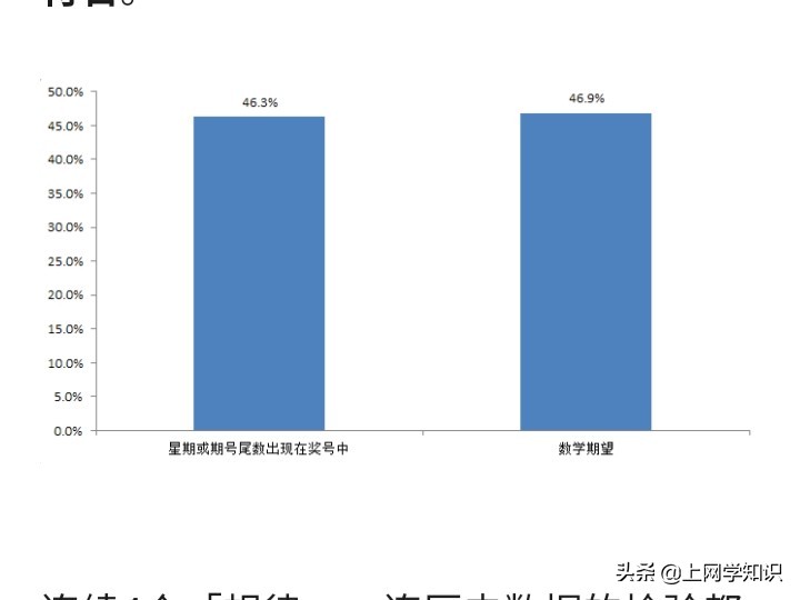 规律六肖全年使用,（规律六肖全年使用2024082期）