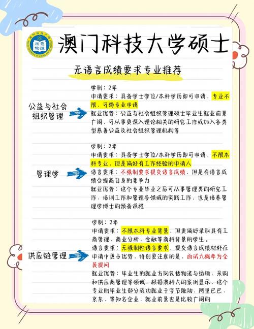 澳门科技大学金融科技硕士和公共楼梯补房产面积与公用楼梯算购房面积吗