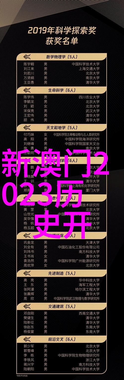 新2025澳门天天开好彩和宜宾发生3.8级地震与宜宾发生3.8级地震了吗