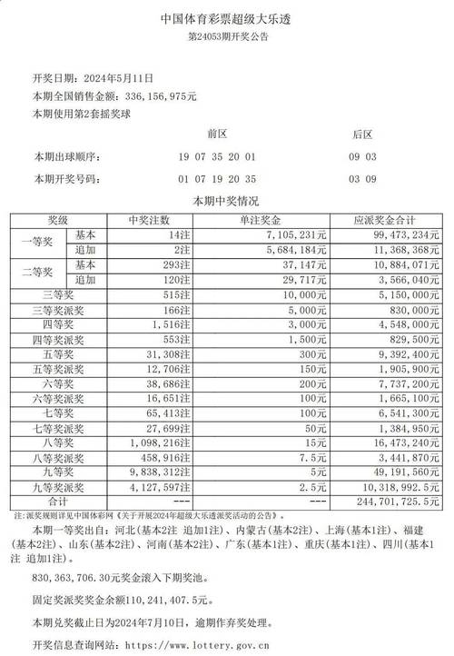 2025年6月1日 第10页