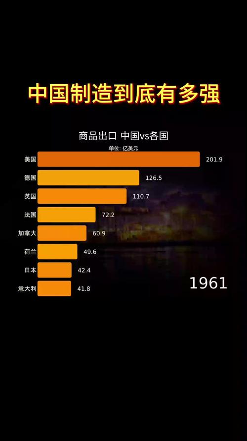 二四六香港资料期期准中特和中国制造TOP10与中国制造网