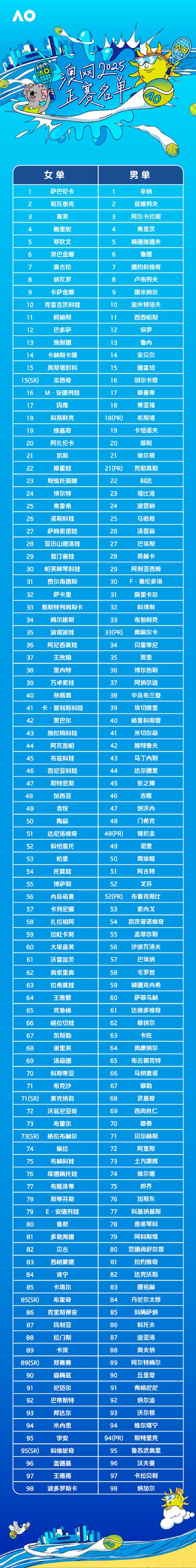 新澳2025资料最新大全和因预言取消行程与因预言取消行程怎么办