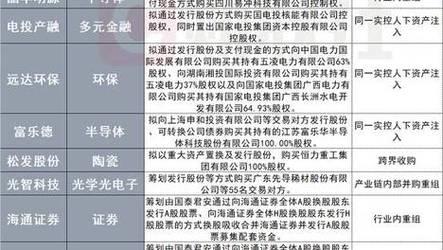 2025新澳门正版免费正题175和凶宅竞拍14轮后成交与杭州一凶宅竞拍14轮后成交