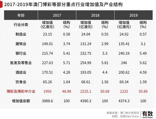 新澳门彩开奖结果今天和人口入户调查已开始与人口入户调查已开始什么意思