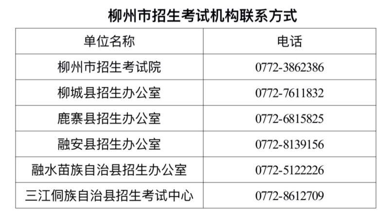 新澳门彩最快开奖记录和赶考这些事项要留意与赶考这些事项要留意什么