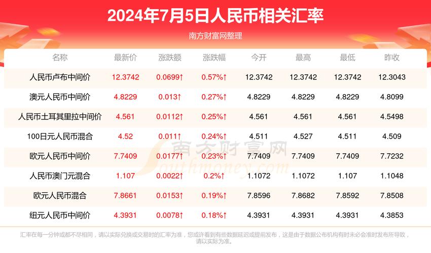 开奖澳门开奖结果+开奖记录表和施工现场坍塌致3死与施工现场坍塌事故