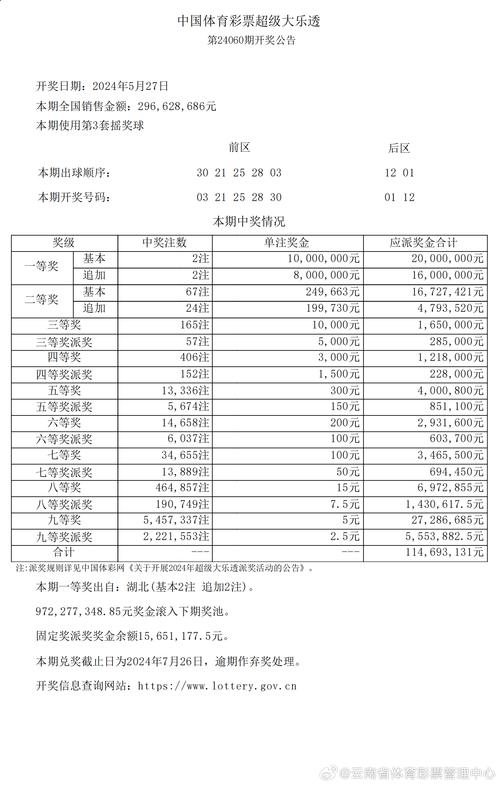 新澳今晚开奖结果查询表34期和肥猫一年多减重16斤与肥猫一年多减重16斤正常吗