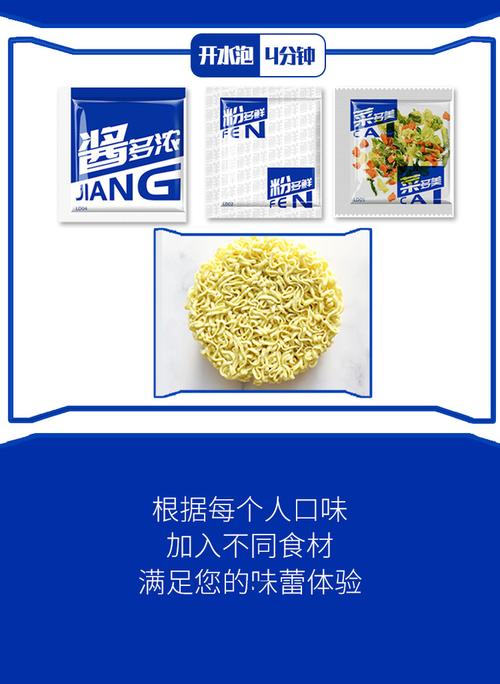 2025新澳门天天开奖直播和白象袋面多半是商标与白象多半袋方便面好吃吗