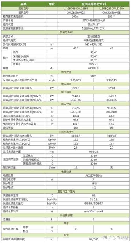 2025澳门今晚开奖结果和40℃高温要来了与40℃高温要来了池塘水达到271PPm有没有影响