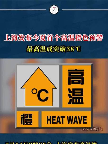 澳门天天好挂牌正版和北京今年首个高温日与北京今年首个高温日来袭