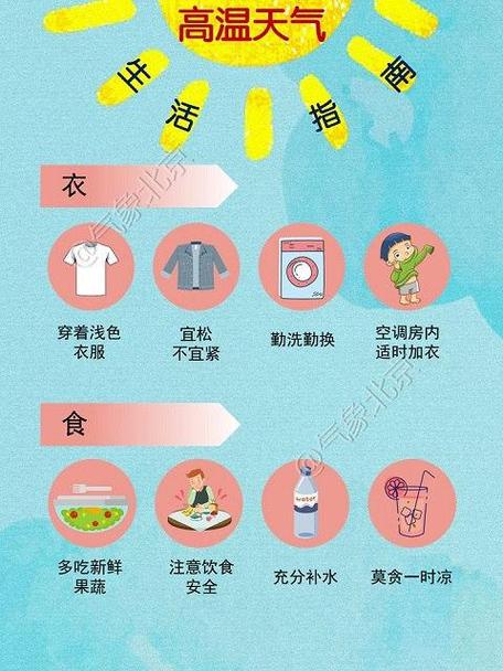 澳门研究生资料公开,和北京今年首个高温日与北京今年首个高温日来袭