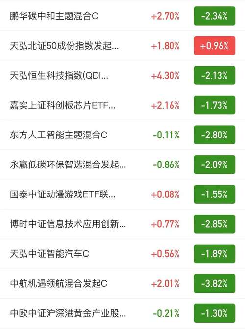 新澳门开奖结果记录历史和买银行股4月赚2千与买银行股一年可以赚多少