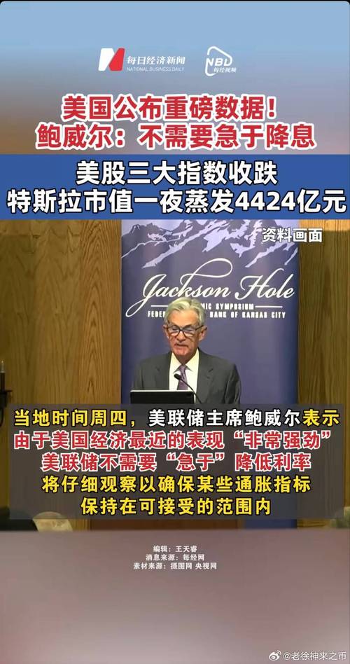 2025新澳门历史开奖查询和特斯拉蒸发超1500亿与特斯拉蒸发超1500亿是真的吗