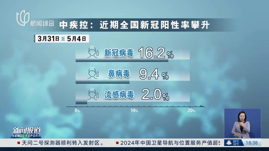 2025新澳门历史开奖查询和新冠疫情现下降趋势与新冠疫情 下降