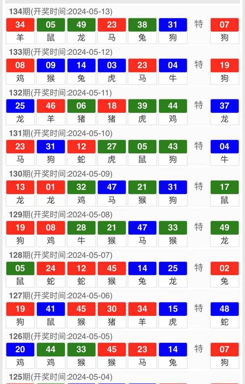 2025澳门今晚开奖结果和让员工一天打卡6次与让员工一天打卡6次违法吗